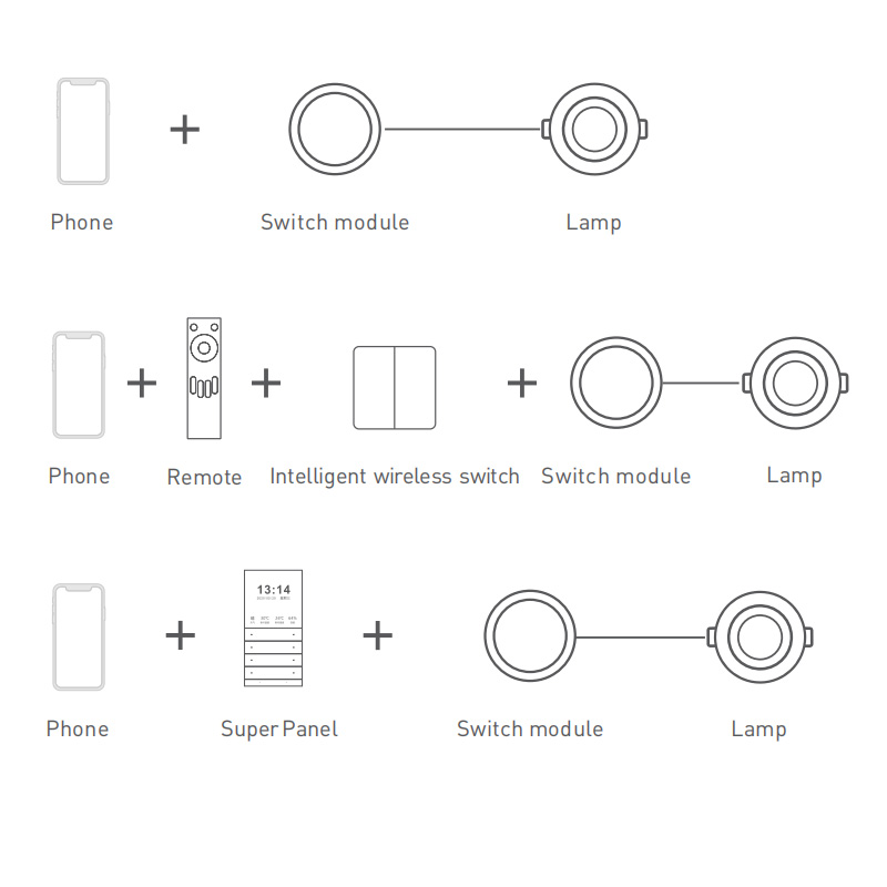 RELAY-BLE01 Bluetooth Smart Light Switch Module For AC High Voltage RELAY-BLE01 Bluetooth Smart Light Switch Module For AC High Voltage